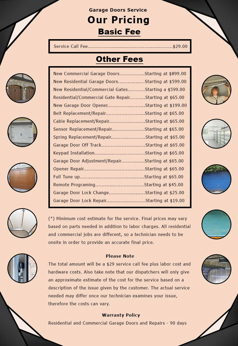 New York Garage Doors Store New York, NY 212-918-5412